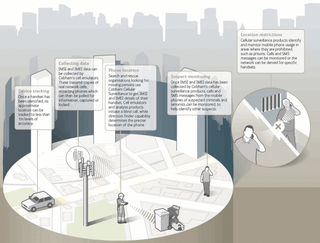 Illustration for article titled British Defense Giant Offers Tactical Spy Trash Cans to American Cops